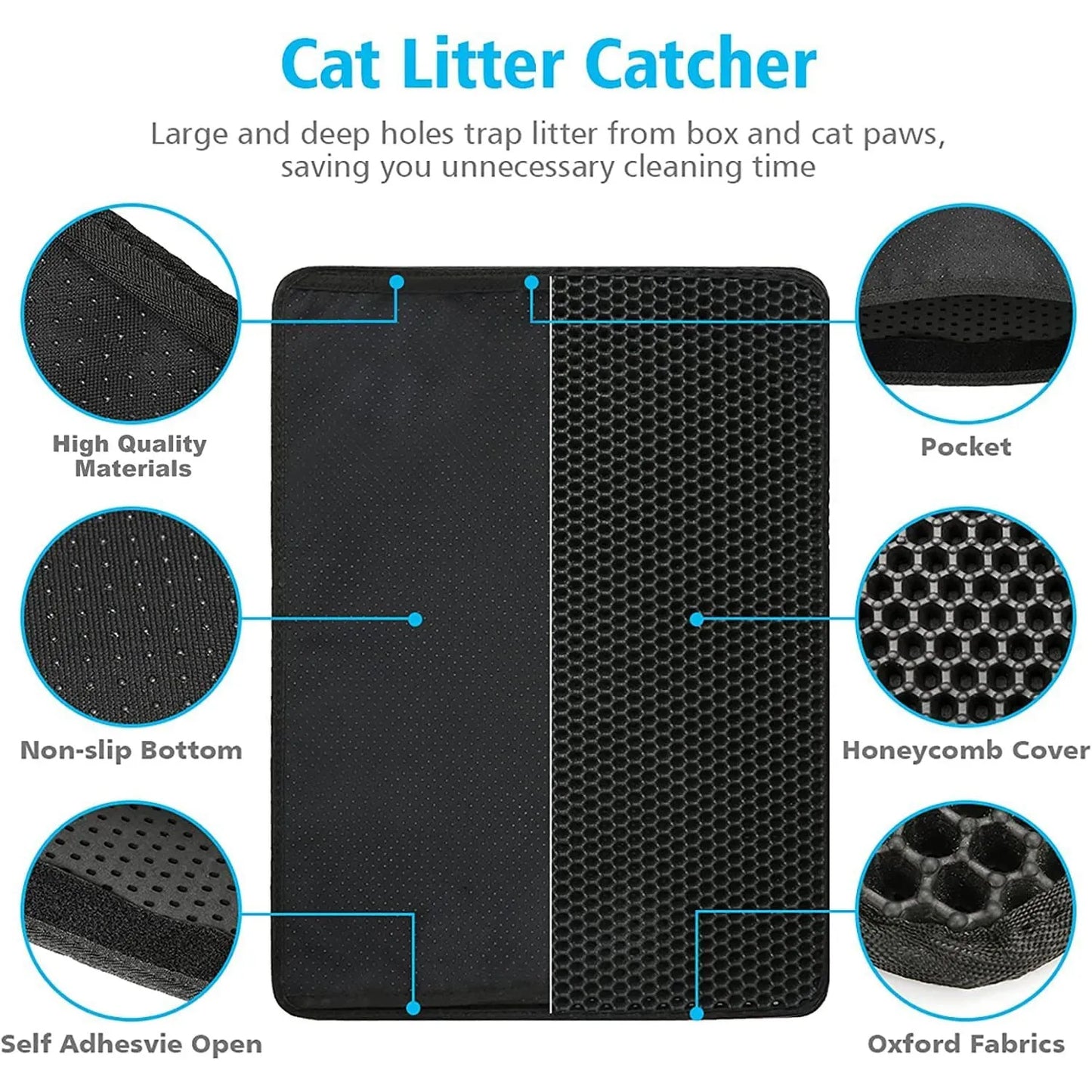 KittyCatch Litter Mat